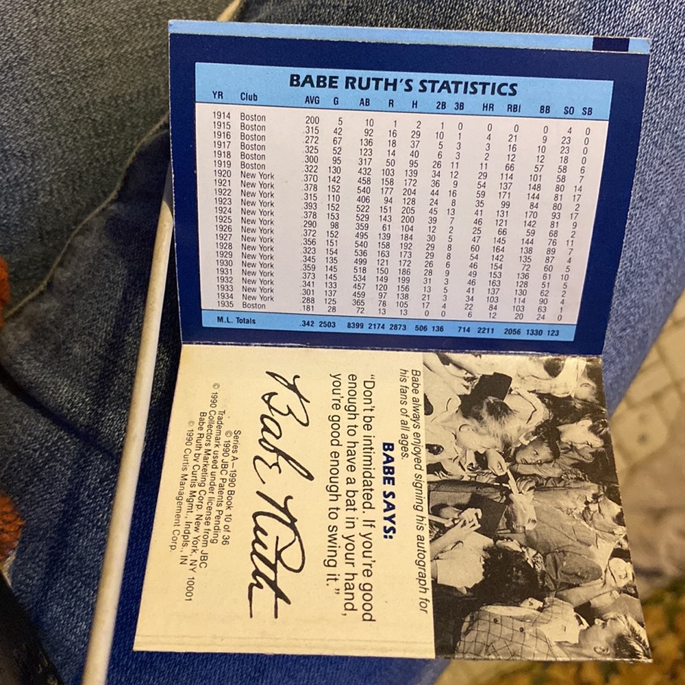 Collect-A-Books Babe Ruth - Picture 5 of 5